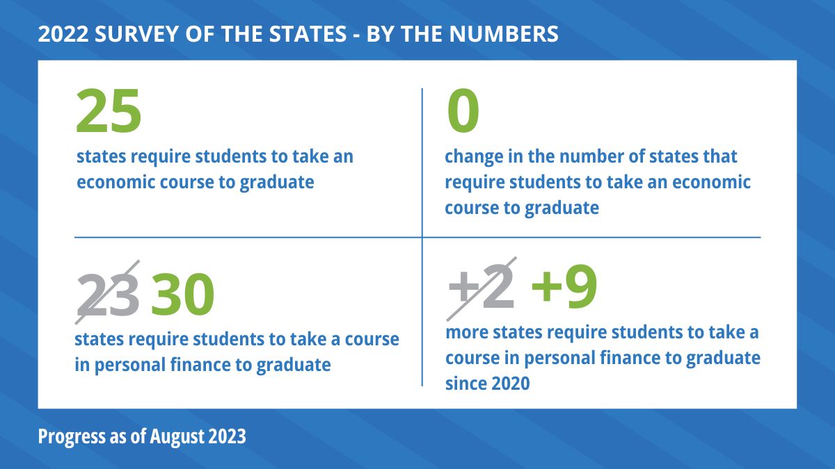 GiveYourChildrenTheGiftOfFinancialLiteracy-2