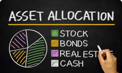 Strategic Asset Allocation